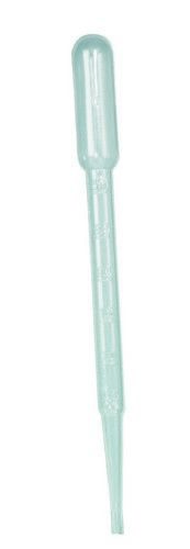 Collall AquaTint - druppelpipet 5 stuks (COLPIPET)