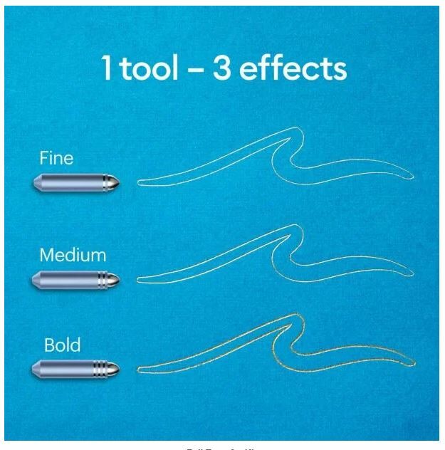 Foil Transfer Kit  (2008727)