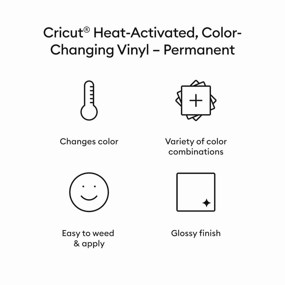 Color-Changing Vinyl Permanent Heat-Activated Turquoise - Light Blue (30,5x61cm) (2009589)