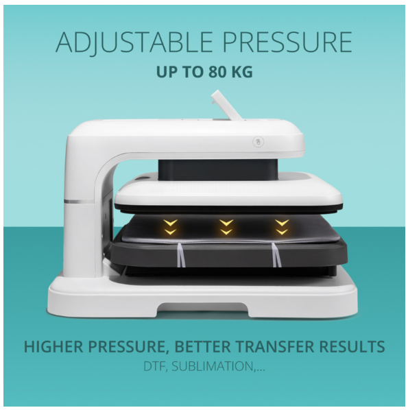 LOKLiK ImPress™ Auto 2-Smart Margriet wit (240415) (Nu met 25 euro afhaal korting)