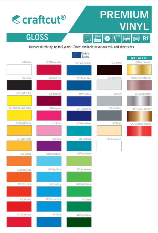 Craftcut Vinyl - Glans  - Black - 30,5cm (CC01G30)