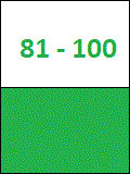 Nr 81 - 100