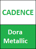 Dora Metallic