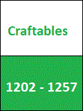 Craftables CR1202-1257