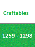 Craftables CR1259-1298