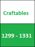 Craftables CR1299-1331