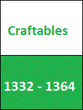 Craftables CR1332-1364
