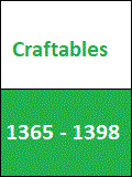 Craftables CR1365-1398