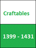 Craftables CR1399-1431