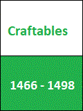 Craftables CR1466 - CD1498