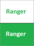 Ranger Distress Oxide