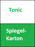 Tonic Spiegel Karton