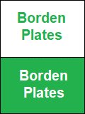 Borden en Plates