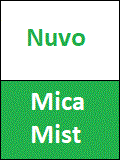 NUVO Mica Mist