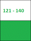 Nr 121 - 140